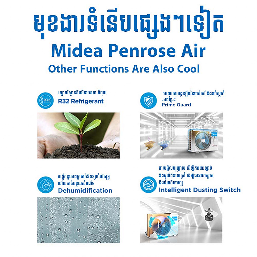 Midea Air Conditioner (Super inverter ,wall-mounted split  1HP) 